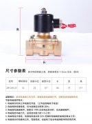 在服务体系建设方面