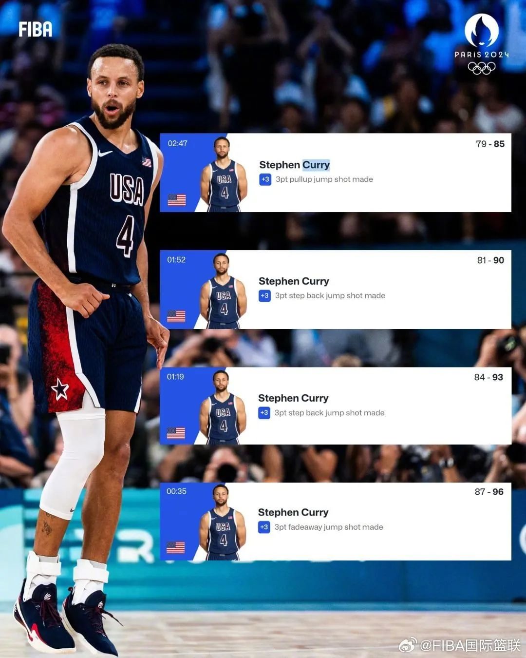美国男篮巴黎奥运夺冠 库里三分绝杀法国队实现