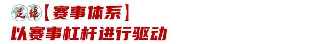 贵州足球青训新方向：春假杯赛事与韩教团队助