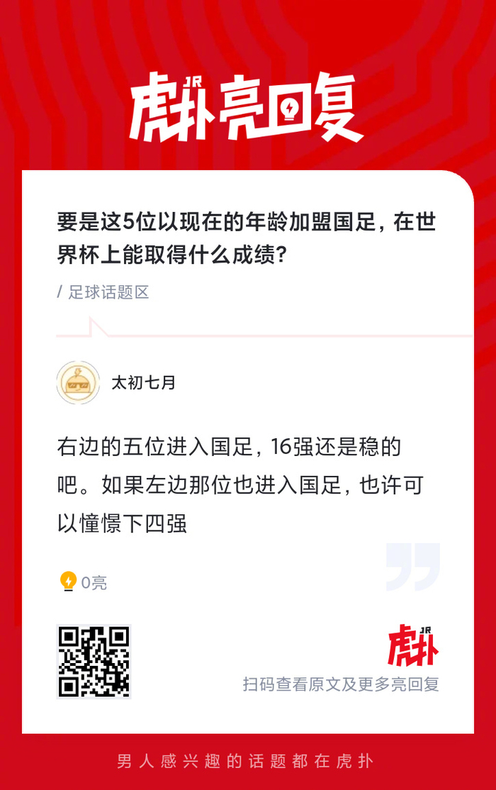 若五位球员加盟国足 世界杯能否打破历史桎梏？